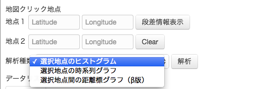 地図上のポイントクリックによる各種解析データの表示