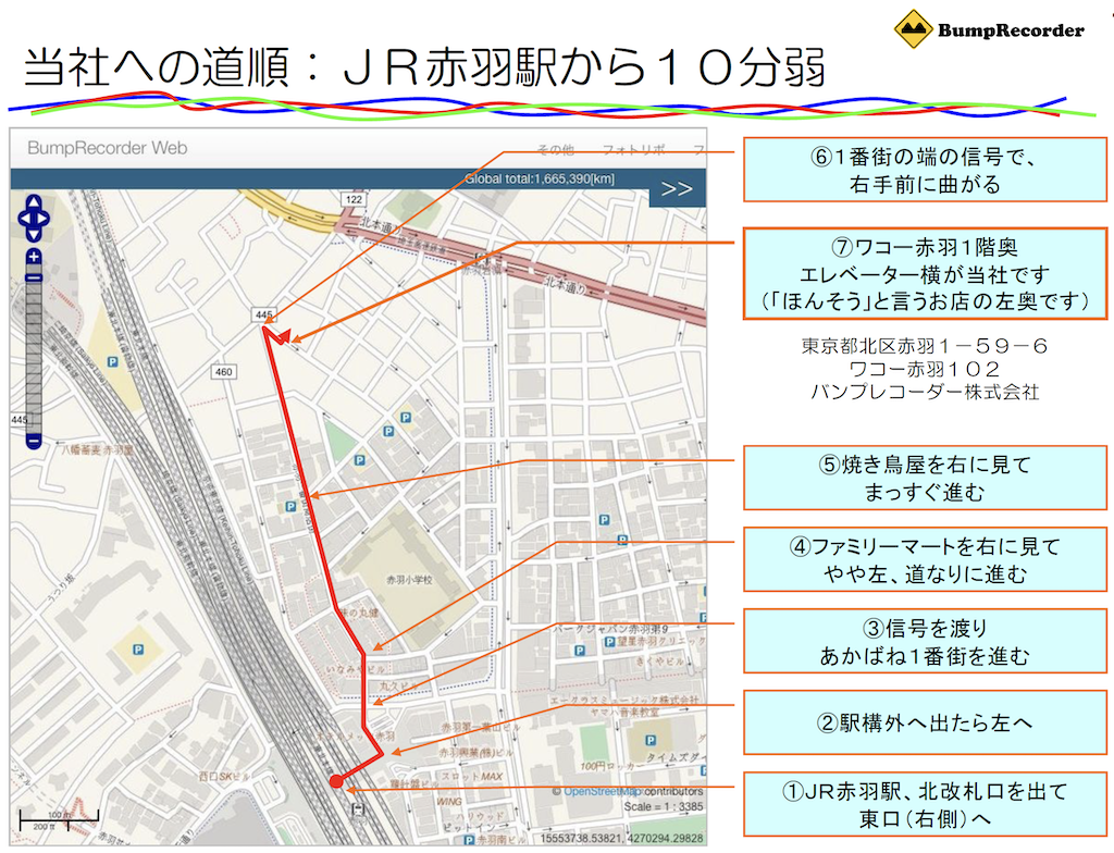 JR赤羽からの道順