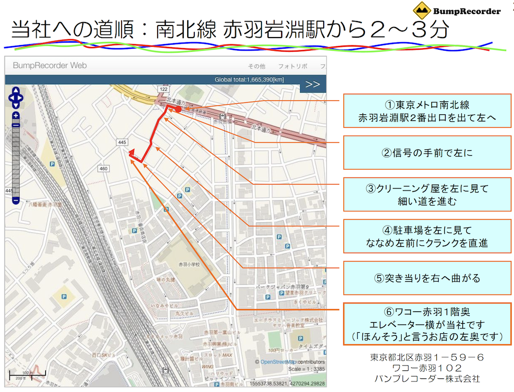 南北線赤羽岩淵からの道順